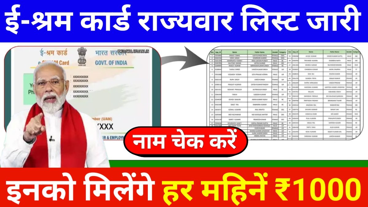 E Shram Card State Wise List 2025